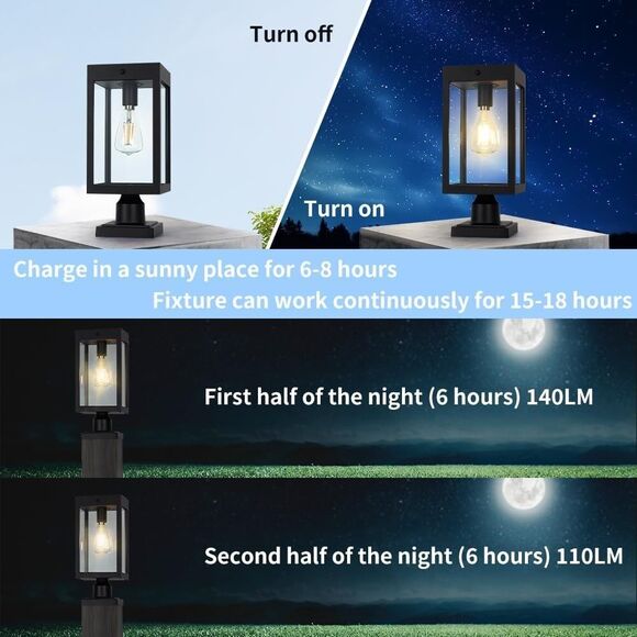 Outdoor Solar Post Cap Light with LED Antique Edison Bulb - Picture 4 of 4